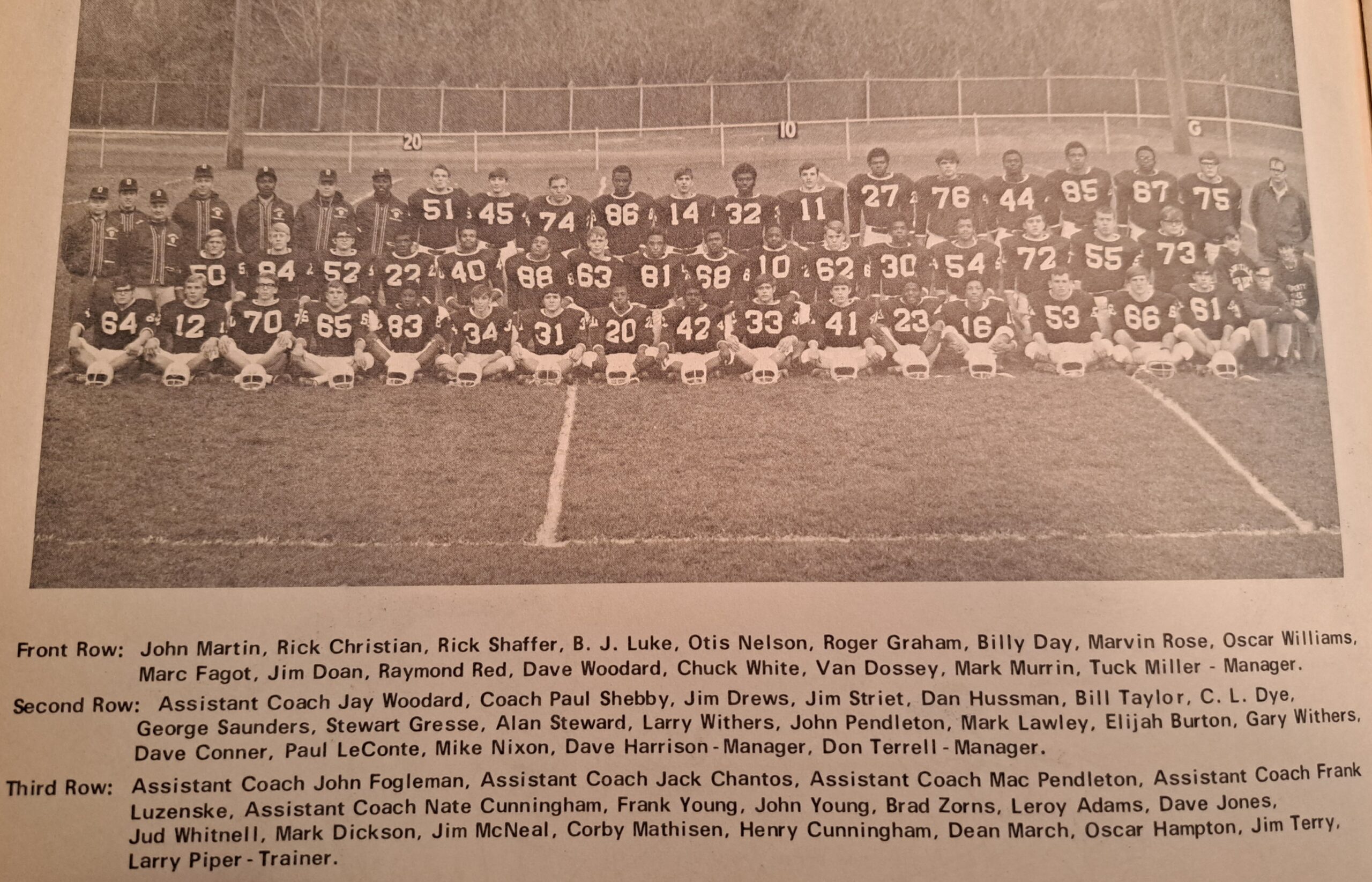 1971 Danville HS Team Picture